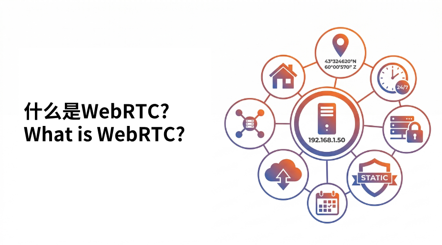 Was ist WebRTC?
