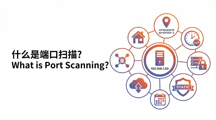 What is port scanning?