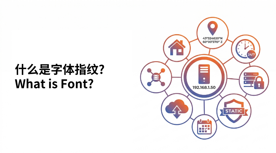 什么是字体指纹？