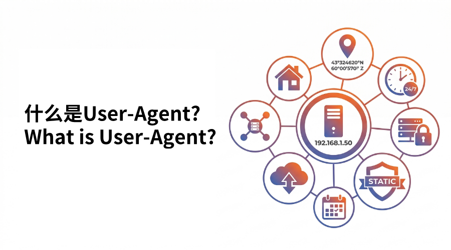 What is a User-Agent?