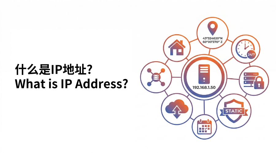What is an IP address?